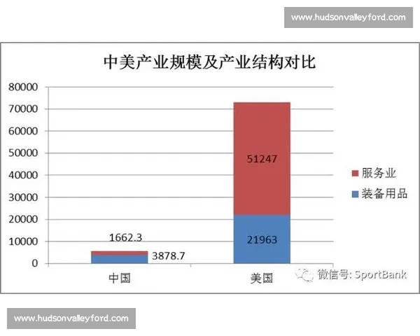 全球体育产业资本动向解析与赛事商业化新趋势年度报告深度解读